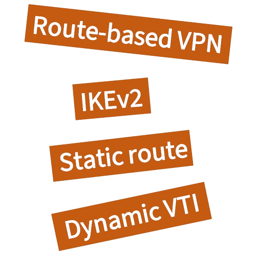 OSPF Stub Router