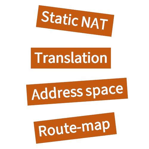 Network Address Translation NAT