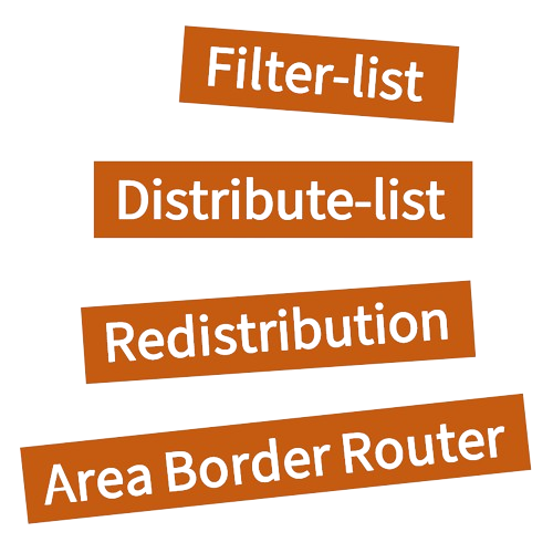 OSPF Route Filtering