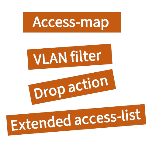 VLAN Access-List (VACL)